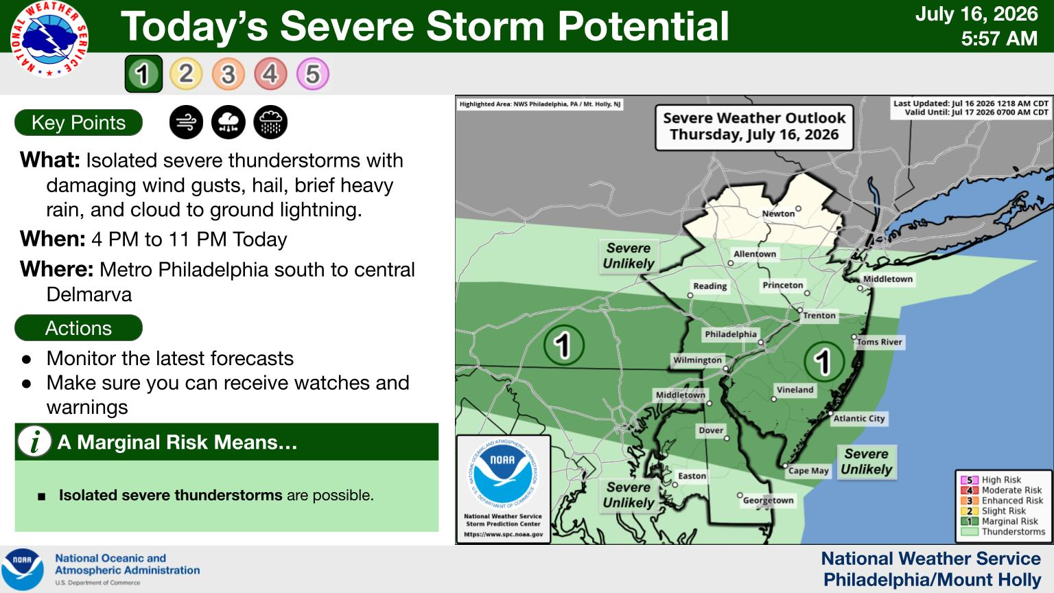 Severe Storm Potential